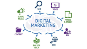 Digital Marketing Course with placements