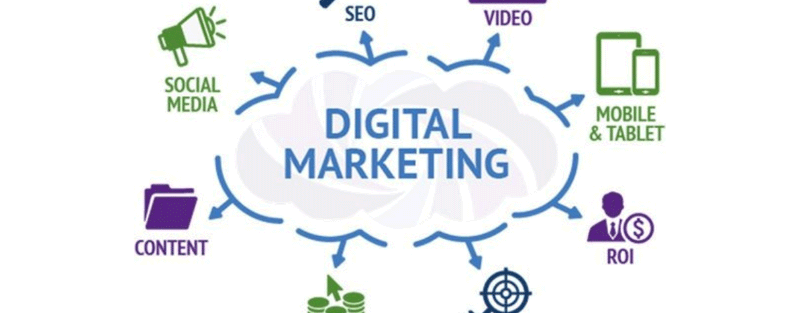 Digital Marketing Course with placements